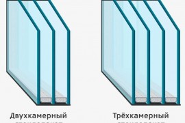 Что выбрать — двух- или трехкамерный стеклопакет?